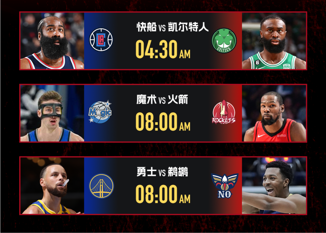 明日NBA看点：火箭冲击4连胜，哈登、库里球星等均出战