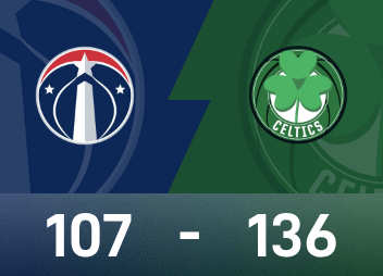NBA战报：布朗35分，凯尔特人136-107大胜奇才